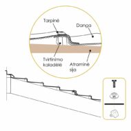 Kaladėlės TRAPEZ 100 PVC lakštams - Image 5