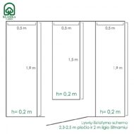 Pakeltų lysvių komplektas KLASIKA GARDEN 2,35 - 2,5m pločio šiltnamiui - Image 3